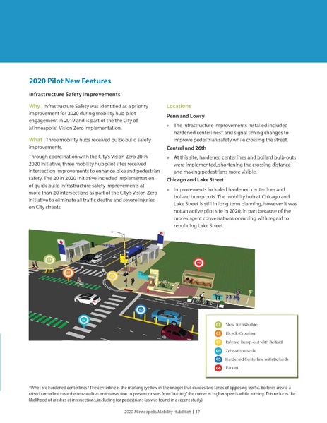 File:Mobility-Hub-Pilot-2020.pdf