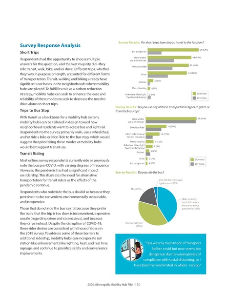 File:Mobility-Hub-Pilot-2020.pdf