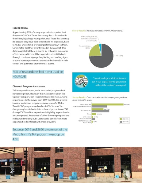 File:Mobility-Hub-Pilot-2020.pdf